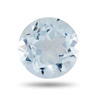 Aquamarine Jewelry